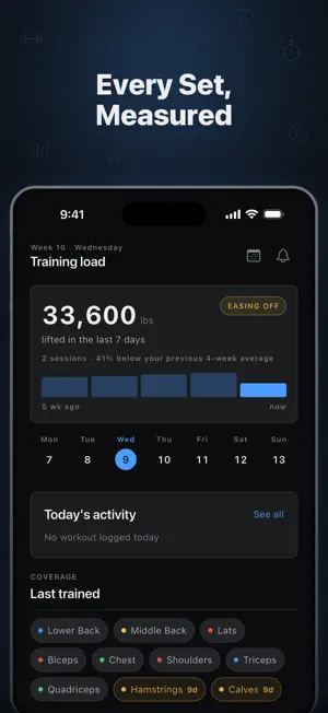 WorkIt - Workout Planner screenshot 1