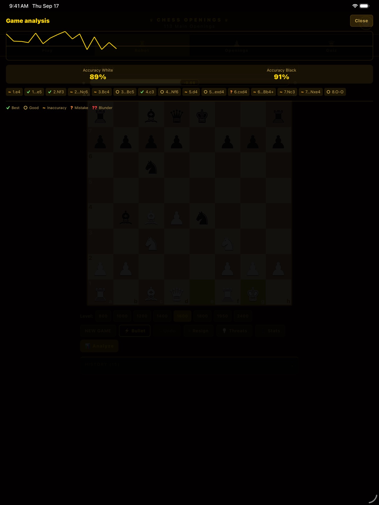 Screenshot 12 of Chess Openings : Learn & Play