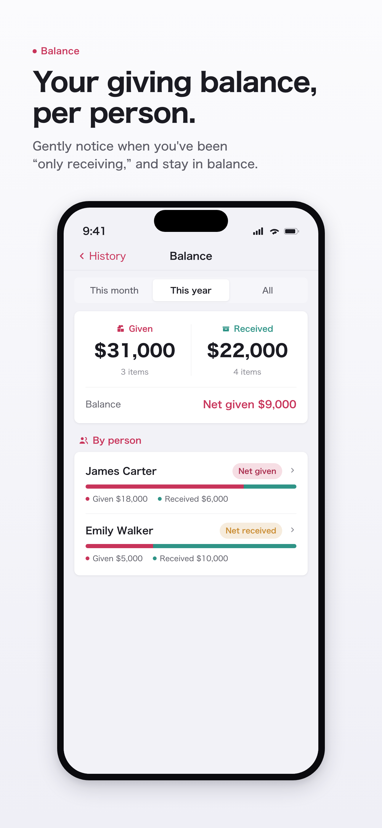 Gift Calendar: Track & Return screenshot 4