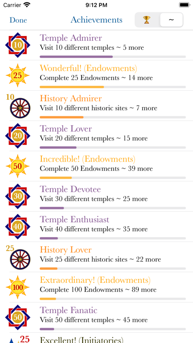 Holy Places of the Lord Screenshot