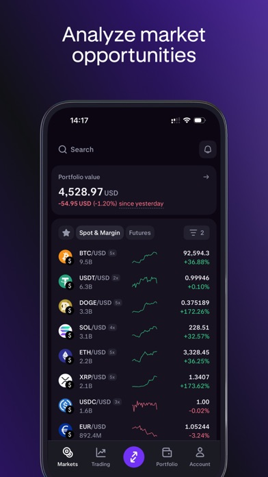 Kraken Pro: Buy & Trade Crypto Screenshot