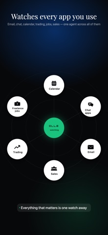 OLL.E: AI Monitor, Alert, Act screenshot