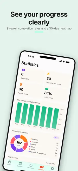 Trackify: Habits, Streak, Mood screenshot 3