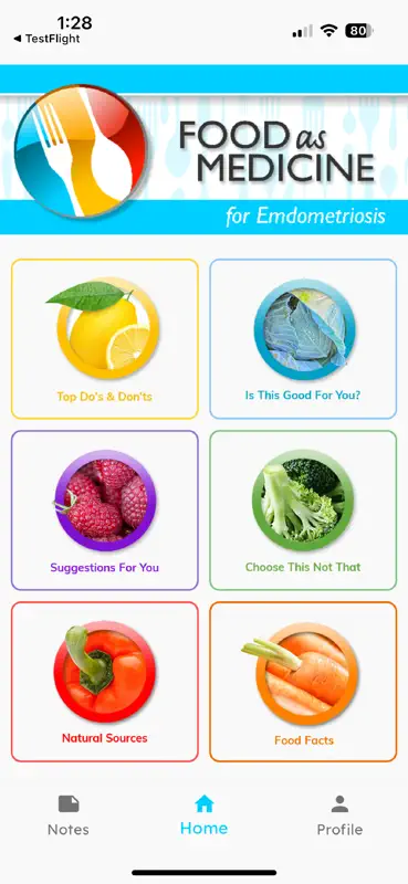 Endometriosis Diet screenshot 1 of 10