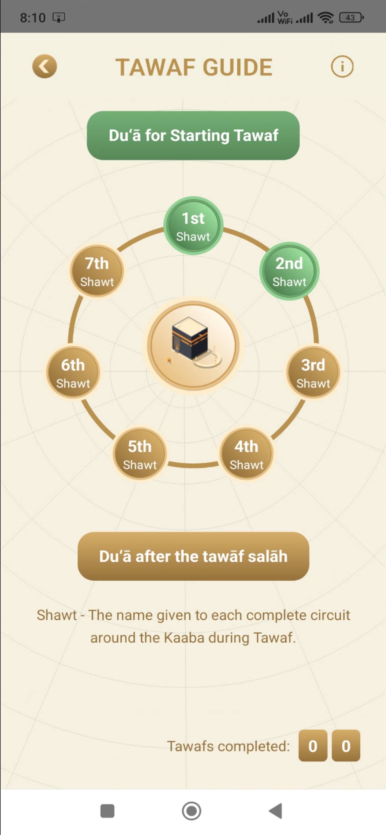 Tawaf Guide screenshot 2