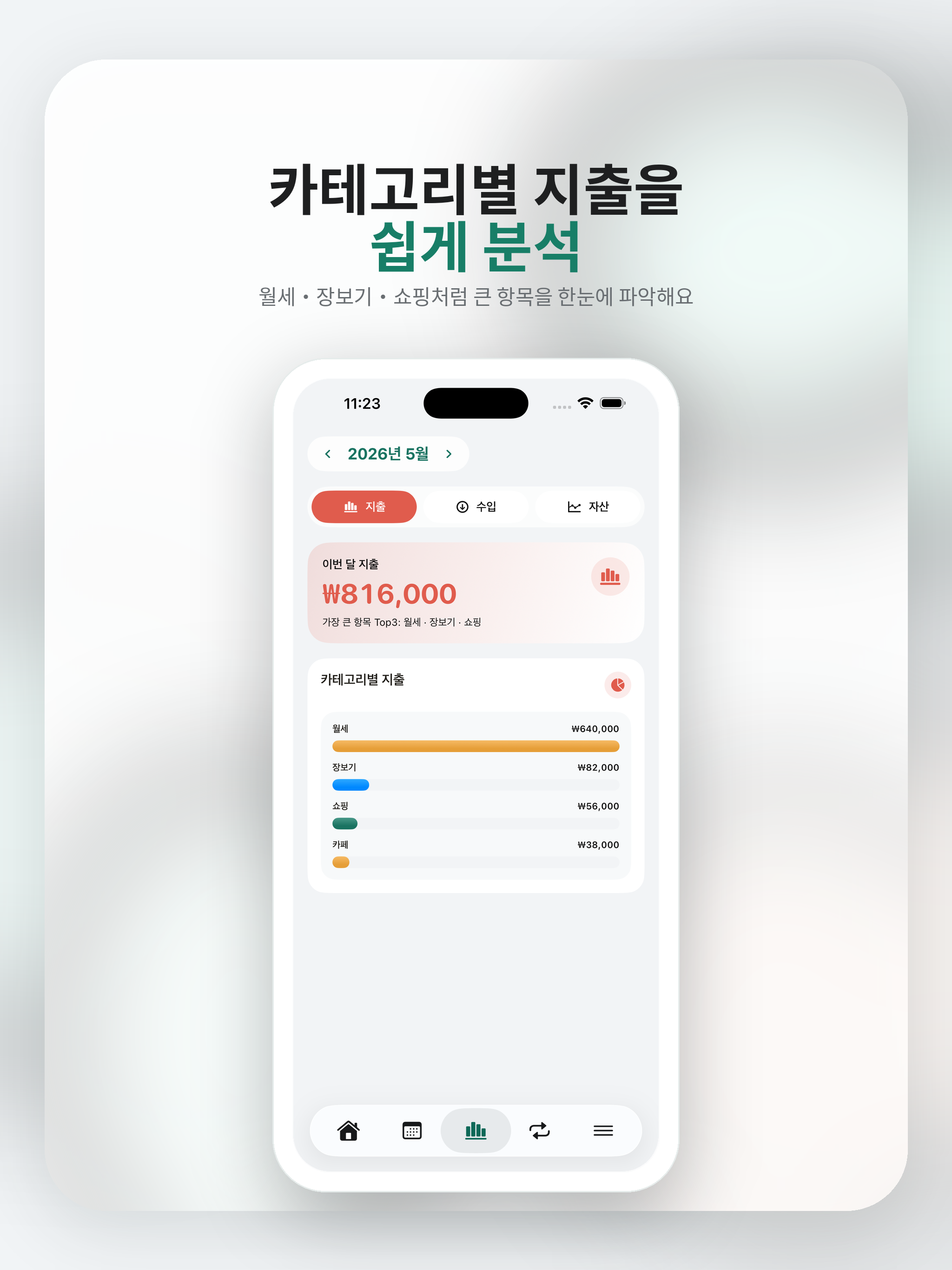 Duri 가계부 - 둘이 쓰는 가계부