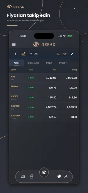 Özbağ screenshot 2