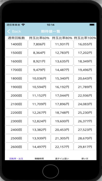 実用パチンコシミュレーター（期待値、仕事量） screenshot-9