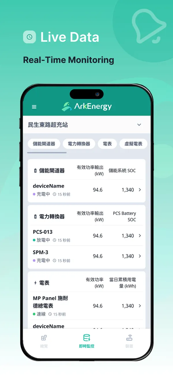 Screenshot #2 pour ArkEnergy