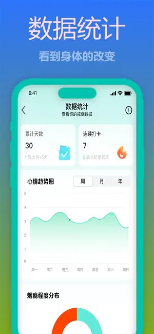无烟区 - 戒烟打卡与守护 screenshot 4