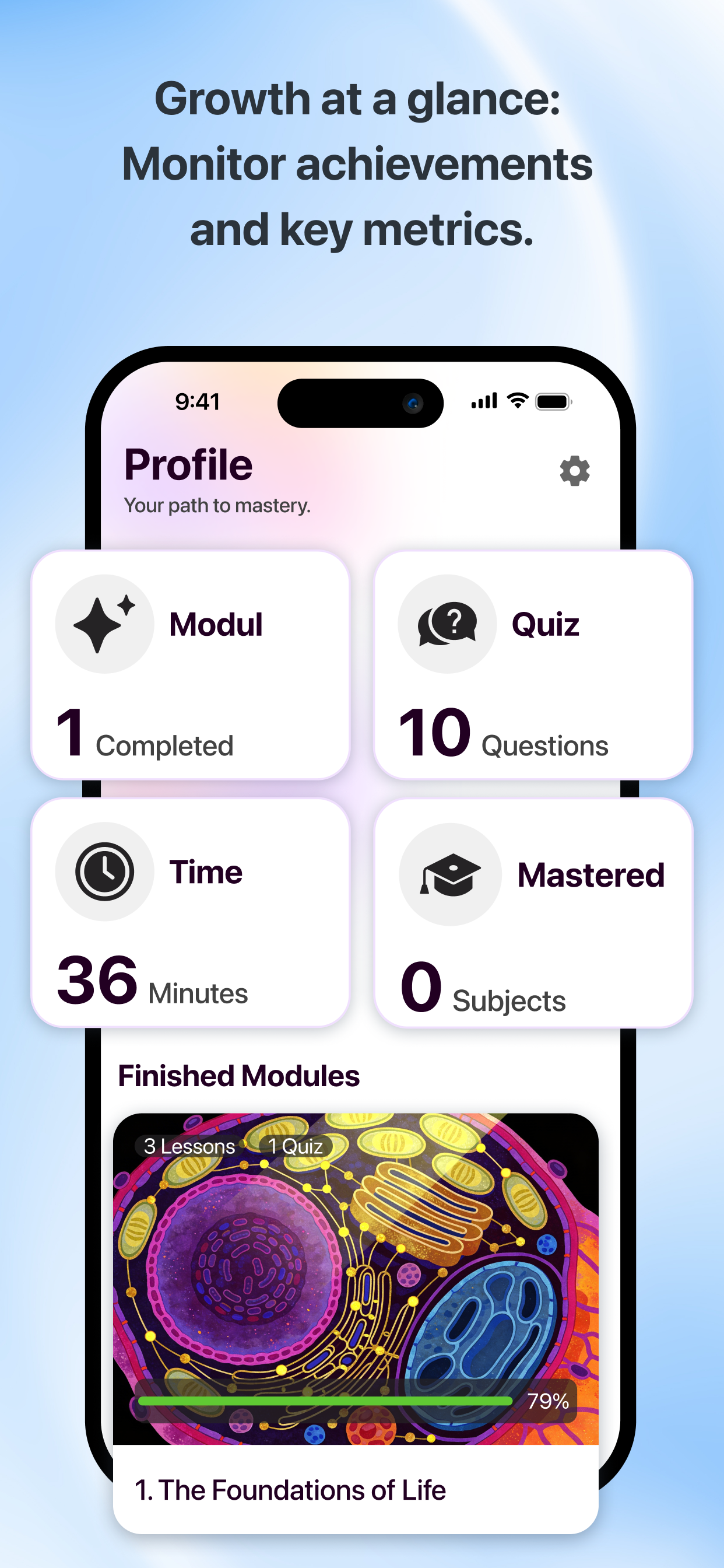 OneDayLearn - Micro Learning