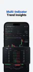BTCC Lite: Trade Crypto & BTC 1