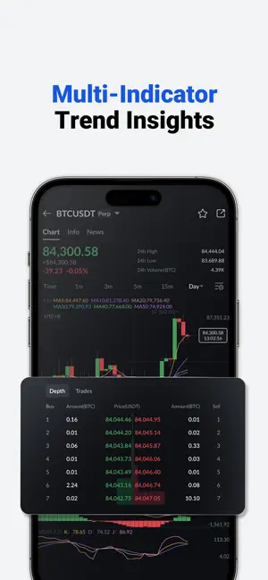 BTCC - Trade Bitcoin & Crypto screenshot 1