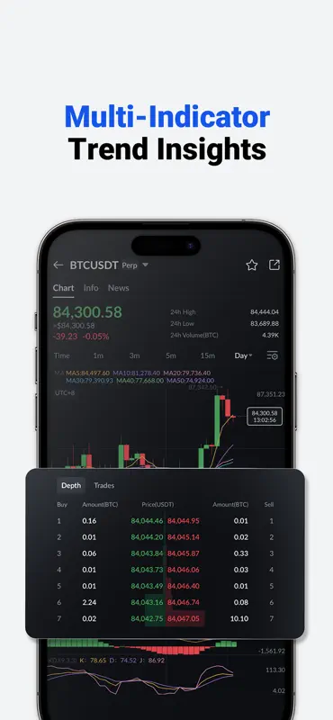 BTCC - Trade Bitcoin & Crypto screenshot 1 of 6