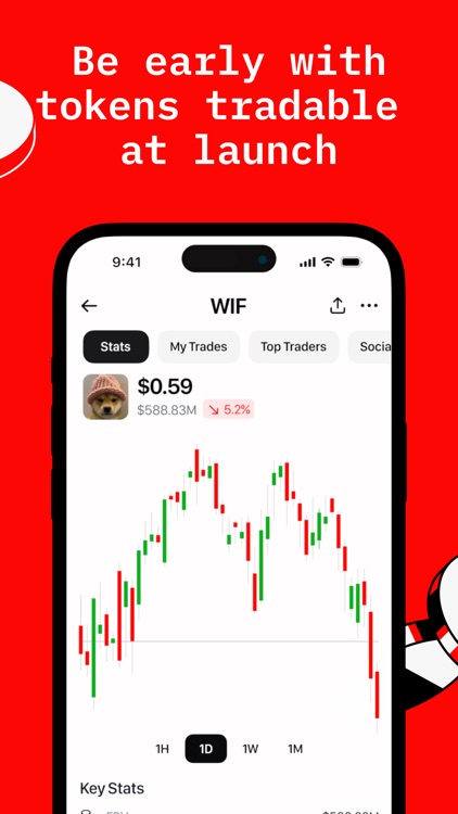 Rally: Memecoin Wallet