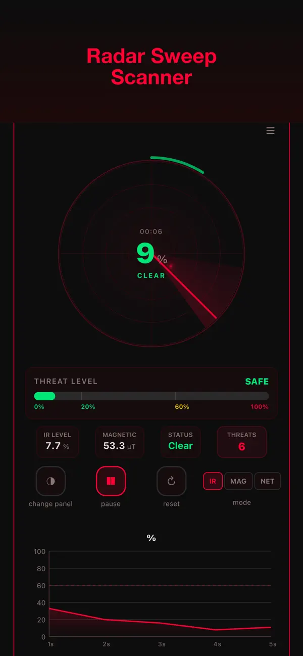 #2. Hidden Camera Detect+ (iOS) Von: Kyu-Hee Jang