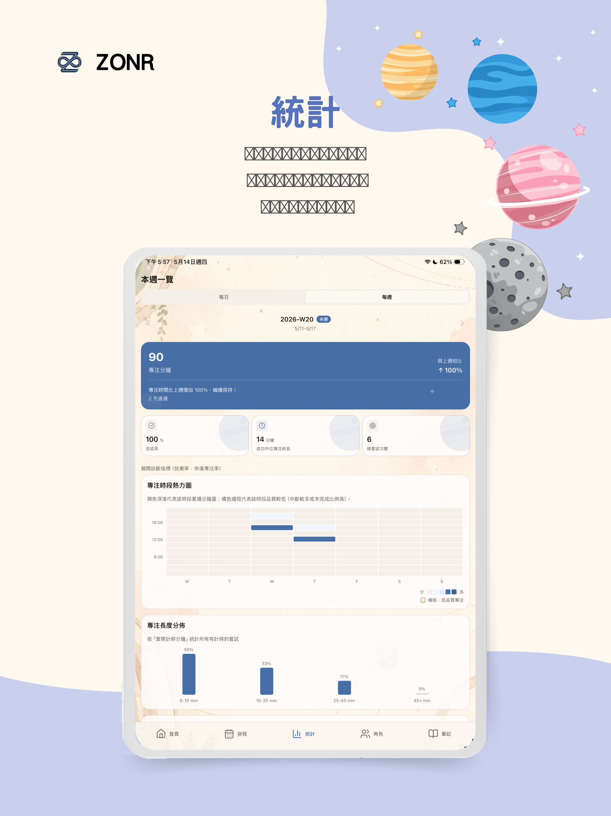 佐能 Zonr