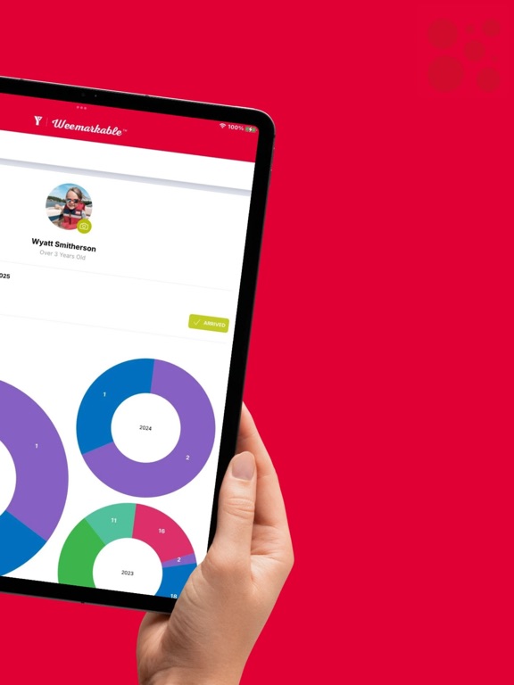 Screenshot #5 pour Weemarkable