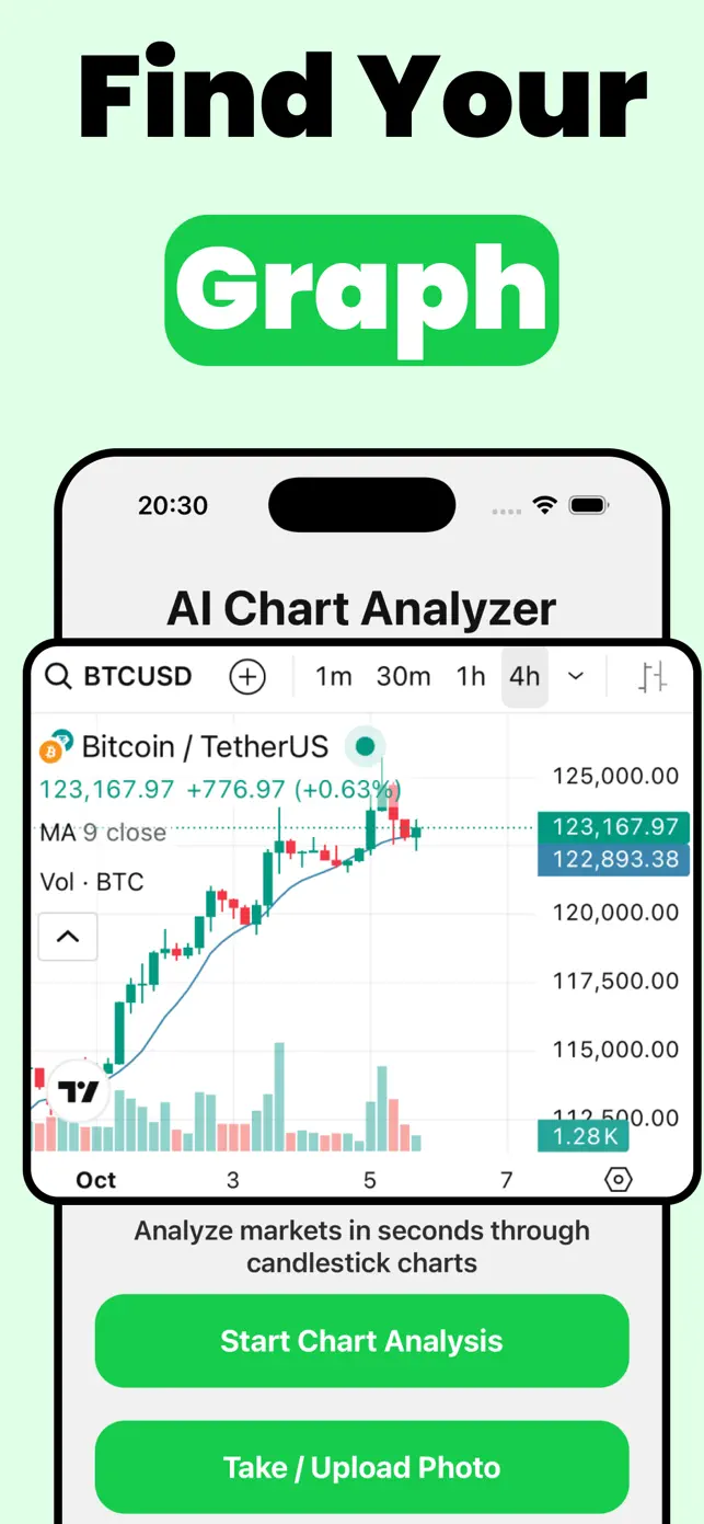 Chart AI App Reviews – Features, Pricing & User Ratings