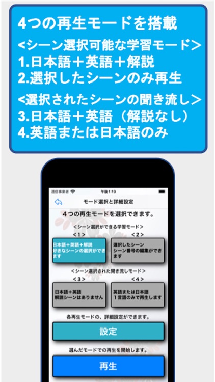 ビジネス英会話EpisodeII第2章第1部