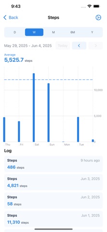 CIM Wellness iPhone screenshot