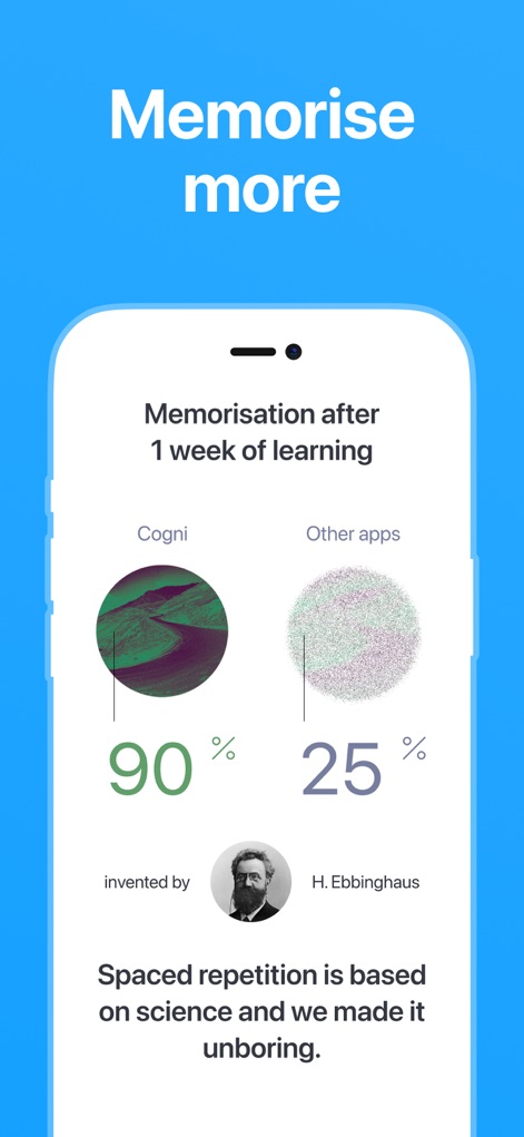 Cogni: Flashcards Learning - Esta captura resalta la eficacia de la repetición espaciada, mostrando un gráfico comparativo donde "Cogni" logra un 90% de memorización frente a otras aplicaciones. Se menciona explícitamente a "H. Ebbinghaus", el pionero de este método científico, subrayando el enfoque de la aplicación en técnicas de estudio probadas.