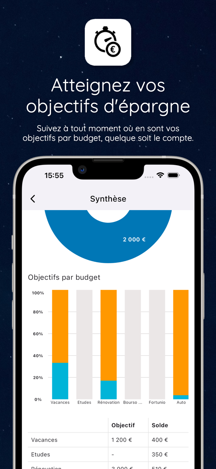 Épargnes de précaution