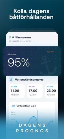 Sjöväder App - Boat8 iPhone screenshot 4