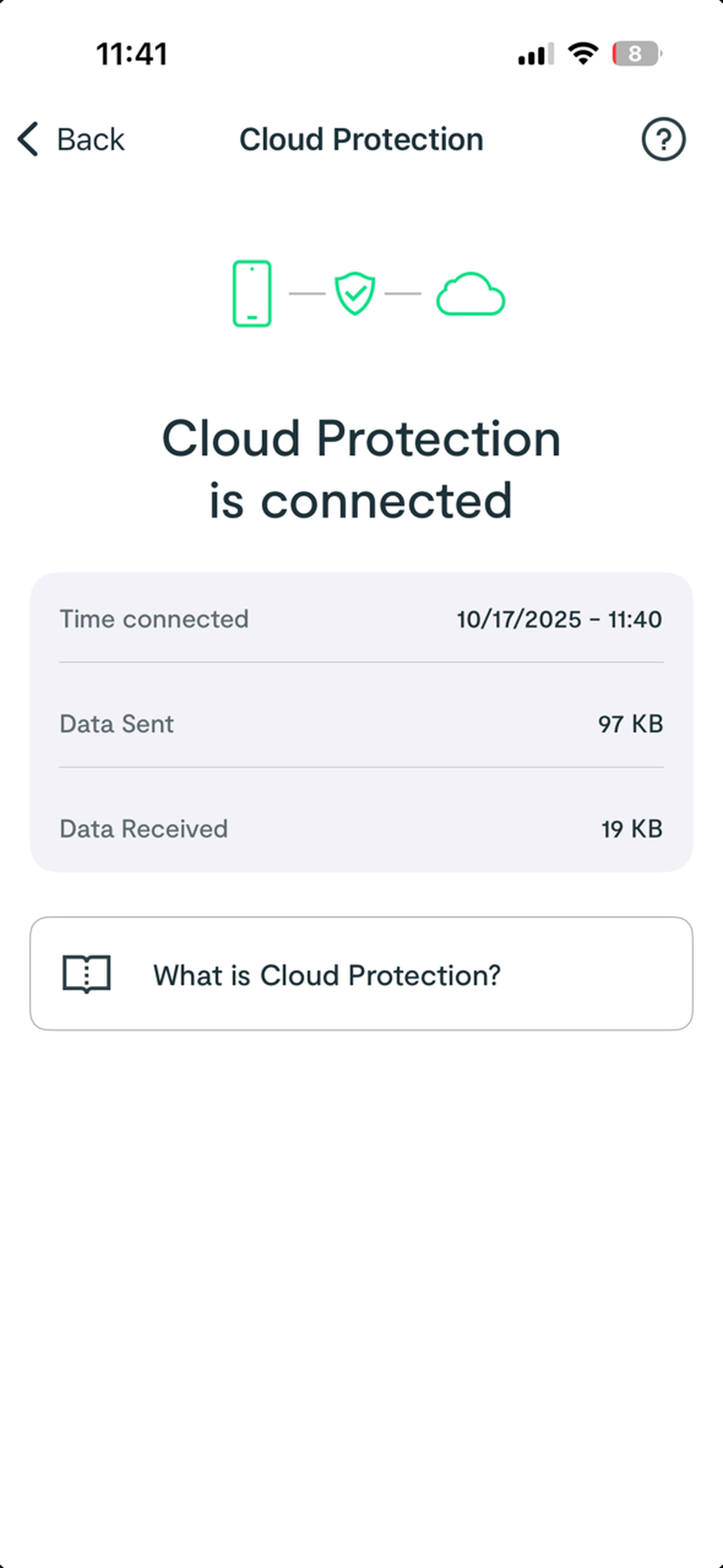 Secure Enterprise by Fortra