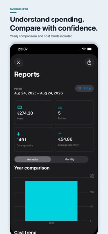Fuel Pad Pro iPhone screenshot