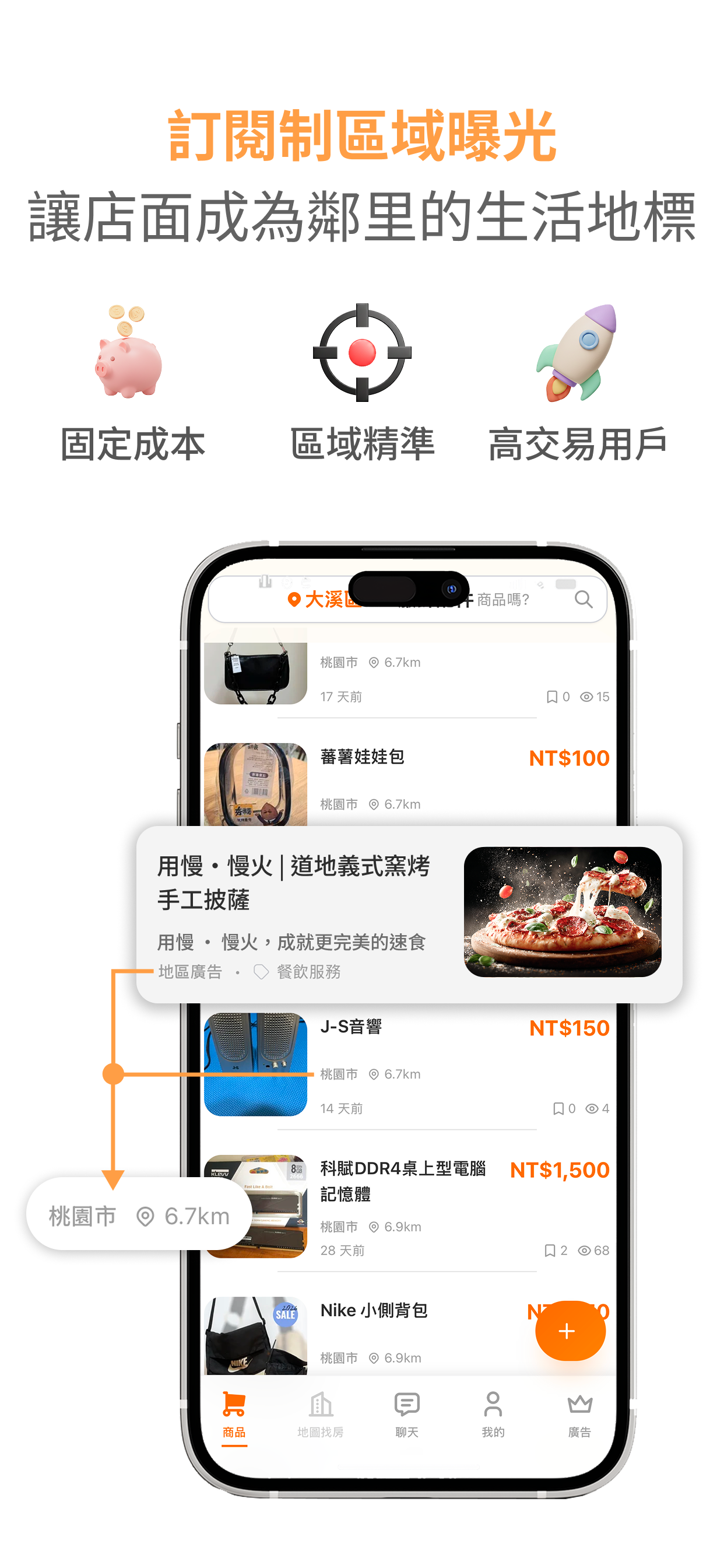 二手吐司 • 台灣地區交易社群