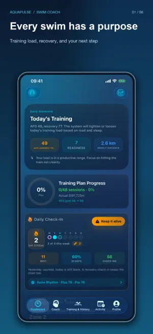 AquaPulse: Swim Coach screenshot 1