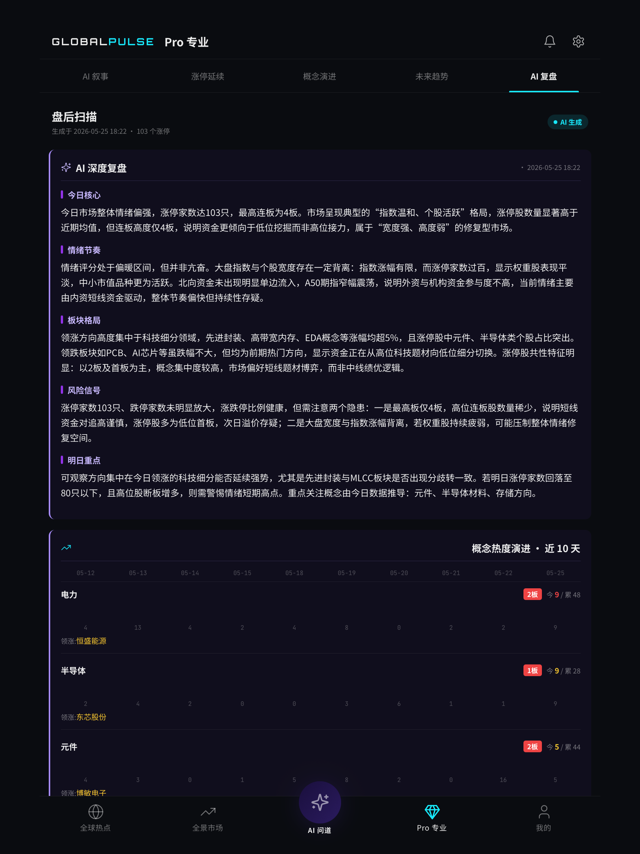 GlobalPulse 全球脉动