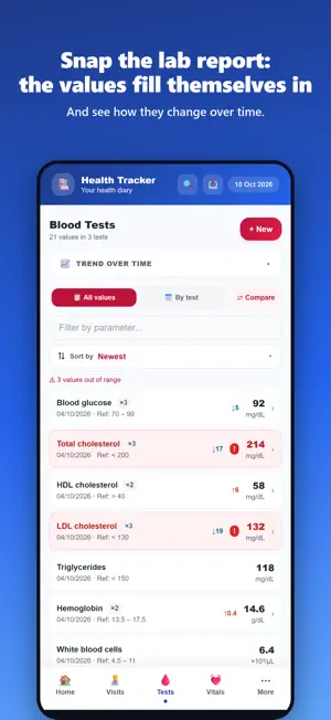 Health Diary: Lab Results screenshot 2