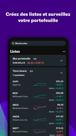 Capture d'écran de Yahoo Finance sur iPhone 4