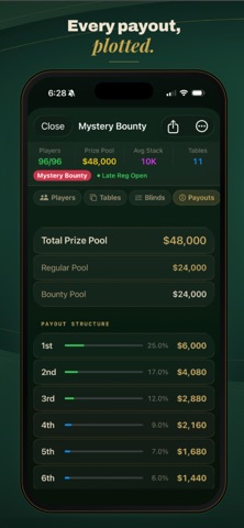 FIVECARD - Poker TD Screenshot 5 of 8