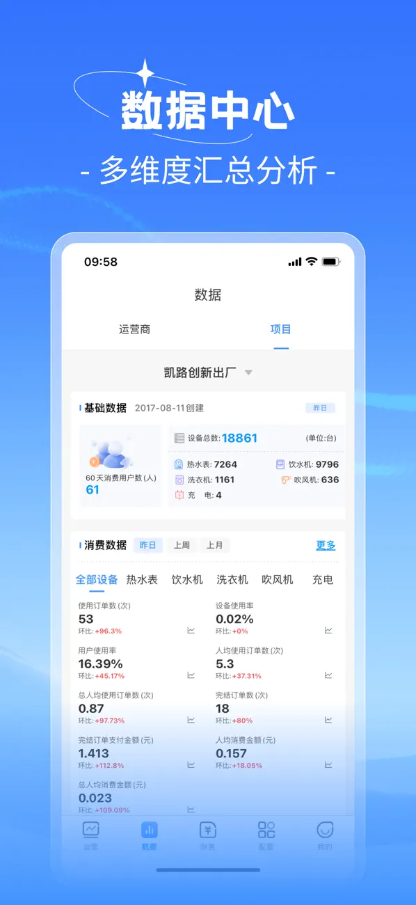 Screenshot #3 pour 趣智管理端