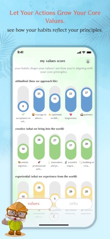 Dojowell: Wellness by Meaning screenshot