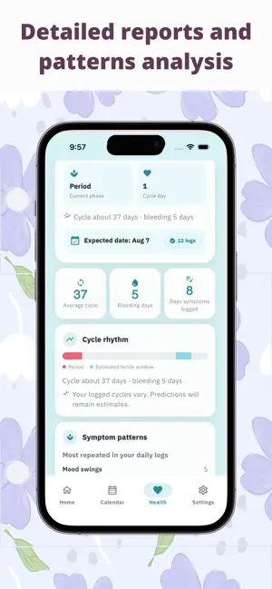 Zahra Period Tracker screenshot 4
