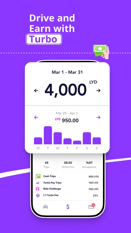 توربو | Turbo: Request a Ride screenshot-3