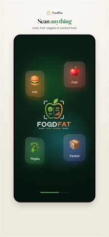 FoodFat Screenshot 6 of 7