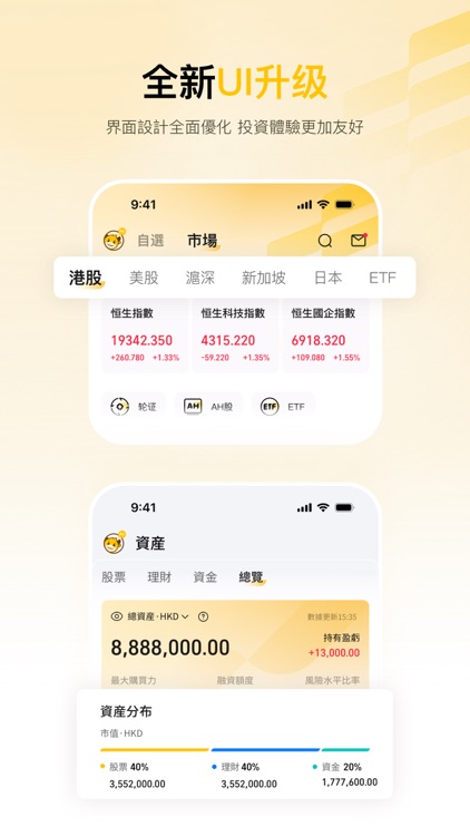 CITIC Securities International