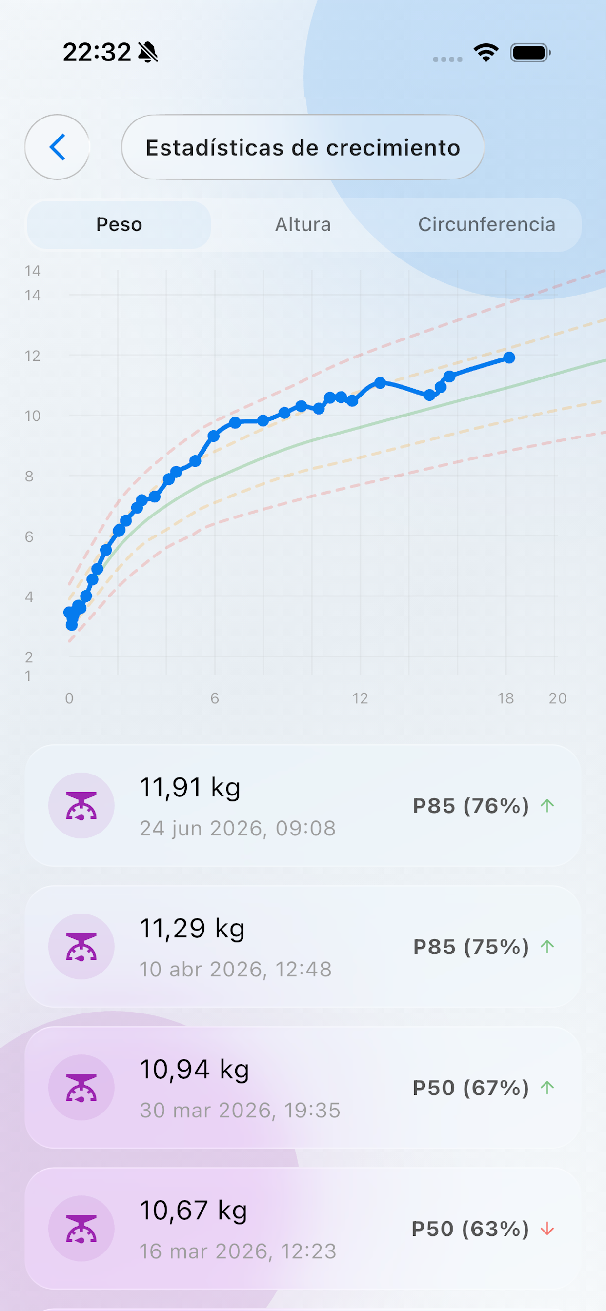 PrimerBocado screenshot 7