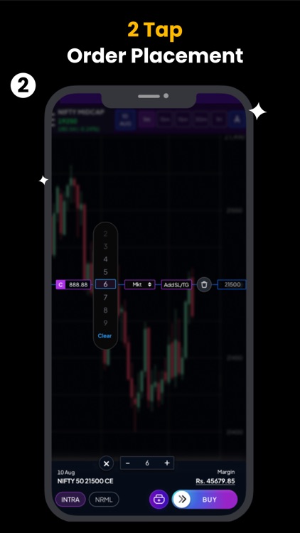 TWIG: Trade With Graph screenshot-3