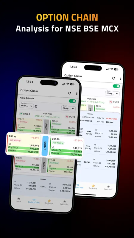 NiftyTrader screenshot 3 of 10