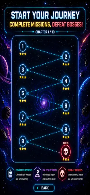 Orbit Gravity screenshot 3