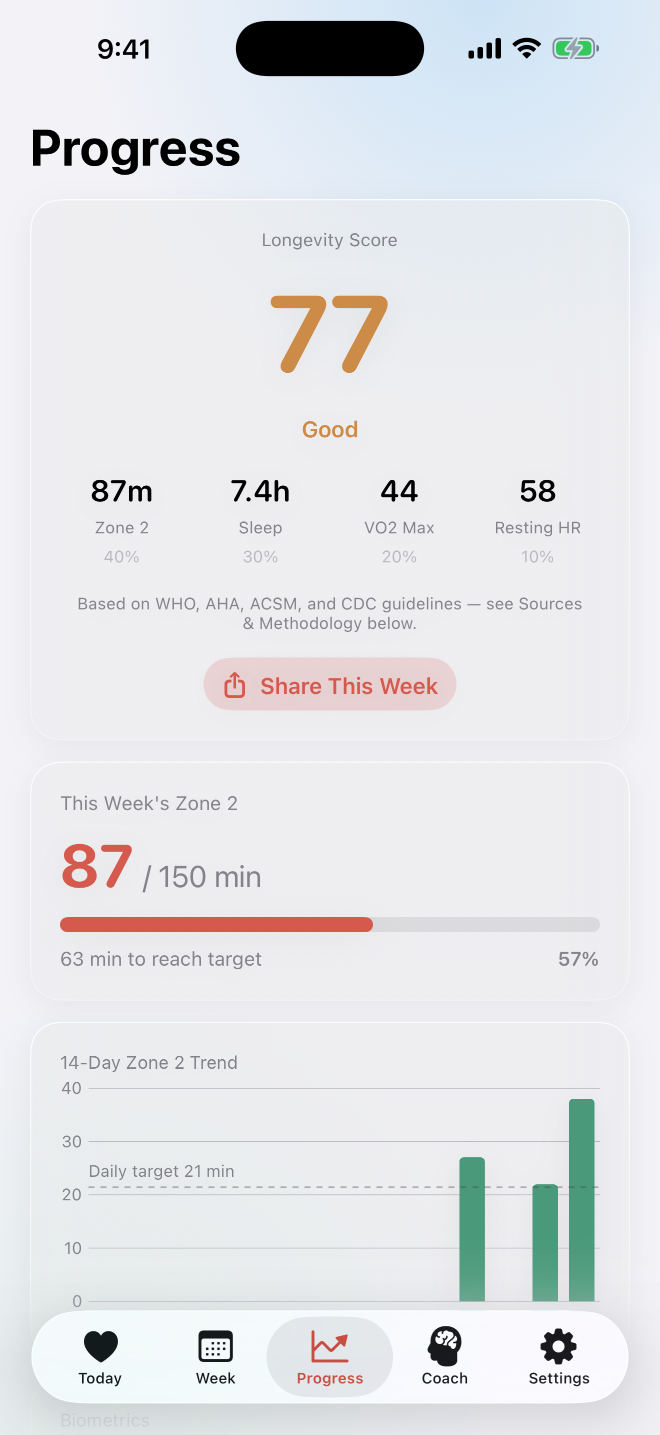 Zone 2: Heart Rate Trainer screenshot 3