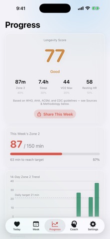 Zone 2: Heart Rate Trainer Screenshot 3 of 5