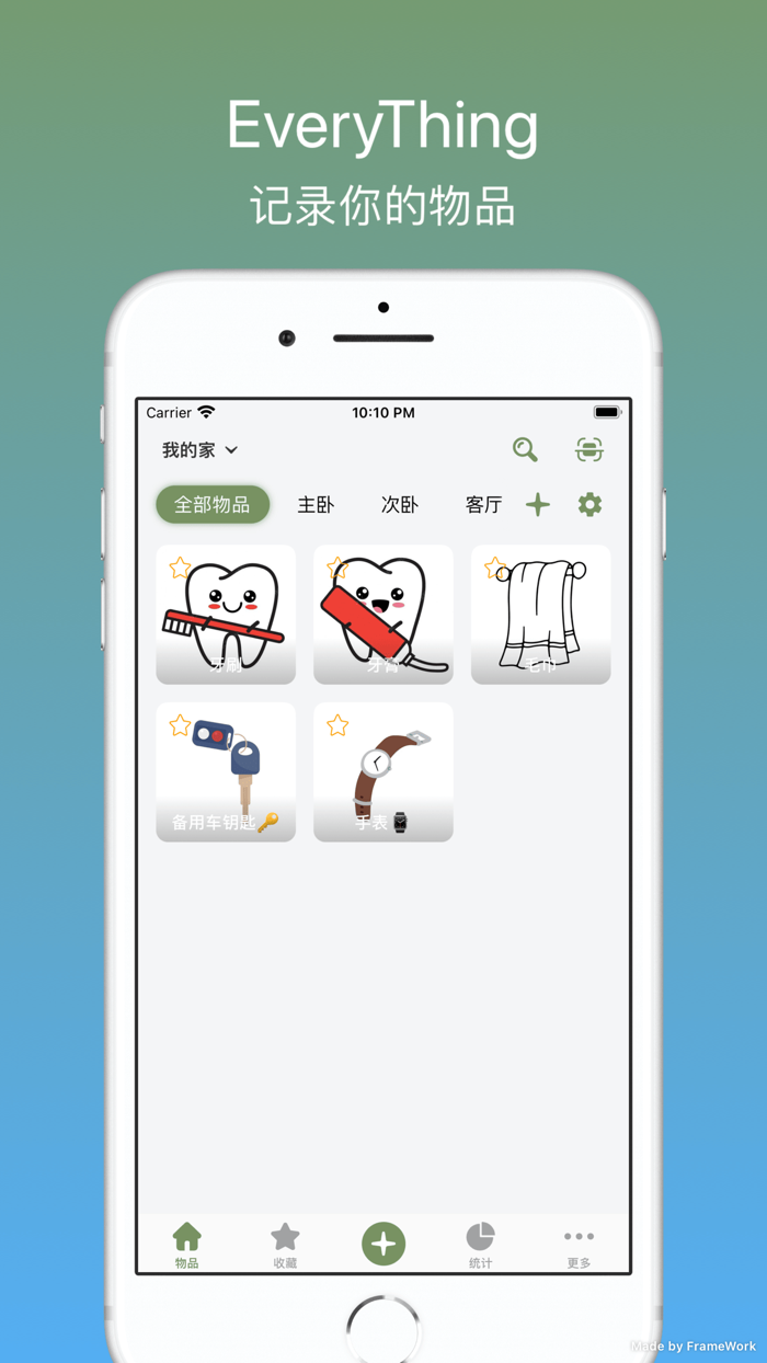 EveryThing - Item management