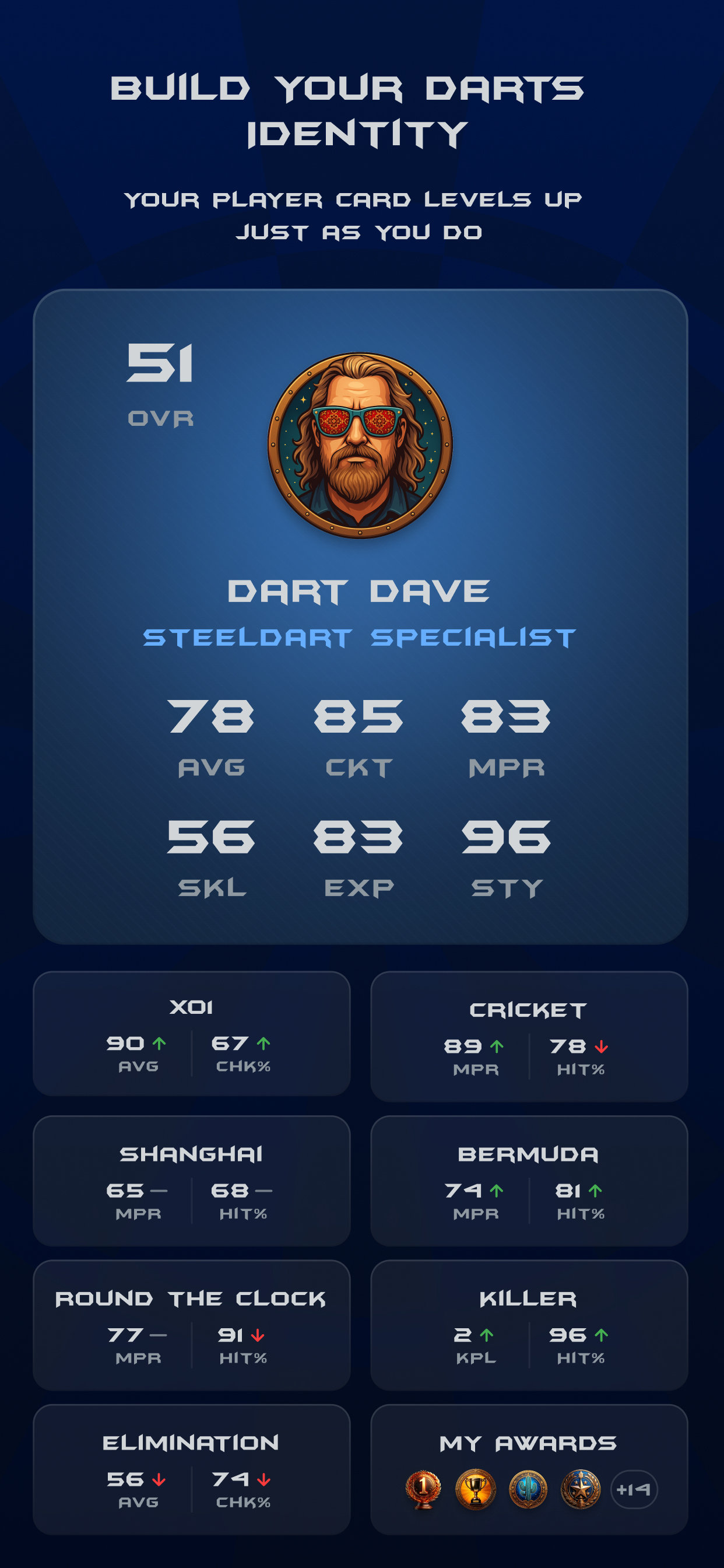 DartsHub: Live Darts